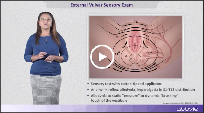 Dr Georgine Lamvu demonstrates procedure for external female exam when evaluating for endometriosis