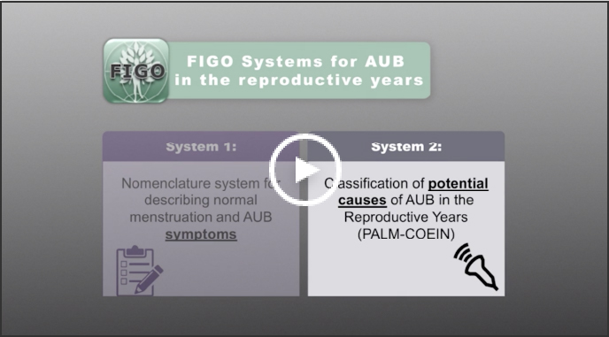 Chart summarizing FIGO System 1 and 2 for AUB in the reproductive years